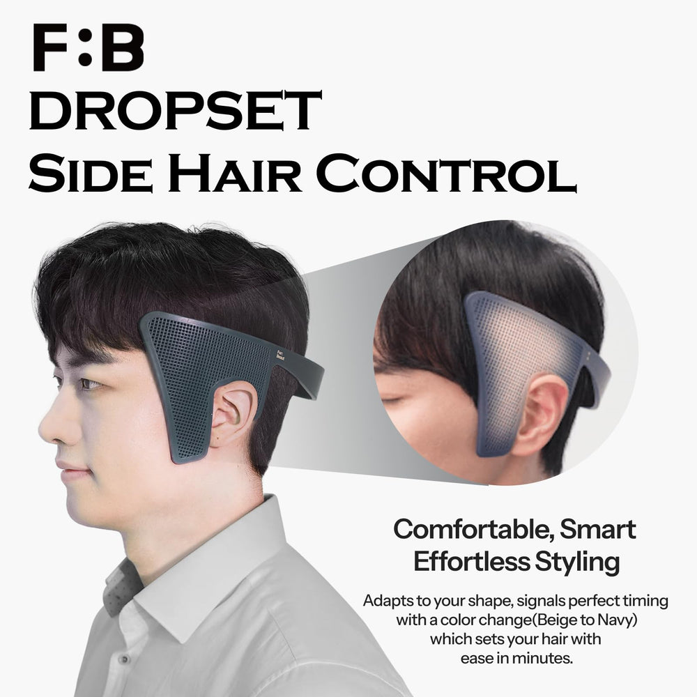 FORBEAUT Dropset heat-indicator visible shows easy temperature check