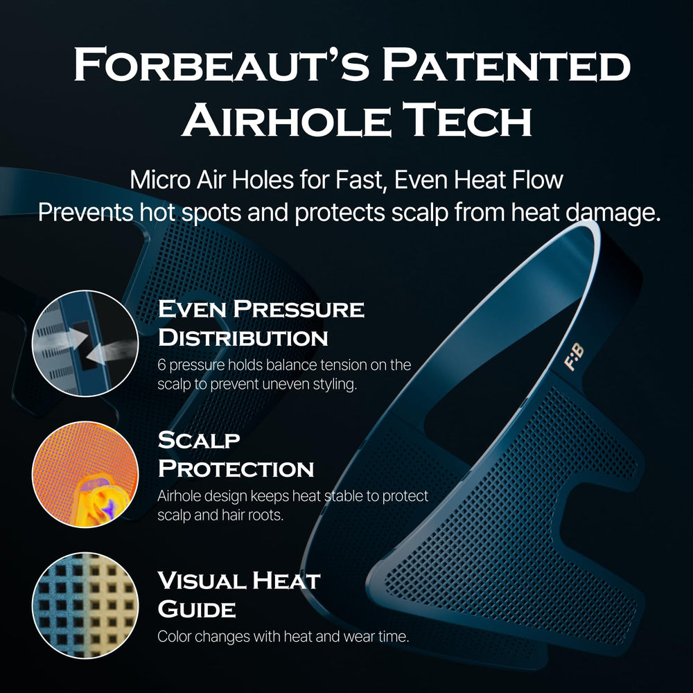 FORBEAUT Dropset travel-friendly design ideal for on-the-go grooming