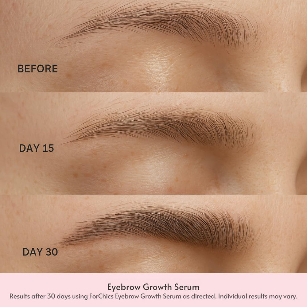 Forchics Eyebrow Growth Serum applicator demonstrates precise daily swipe