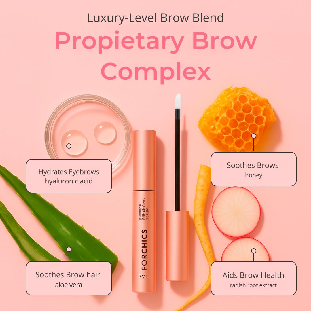 Forchics Eyebrow Growth Serum before after image suggests density changes
