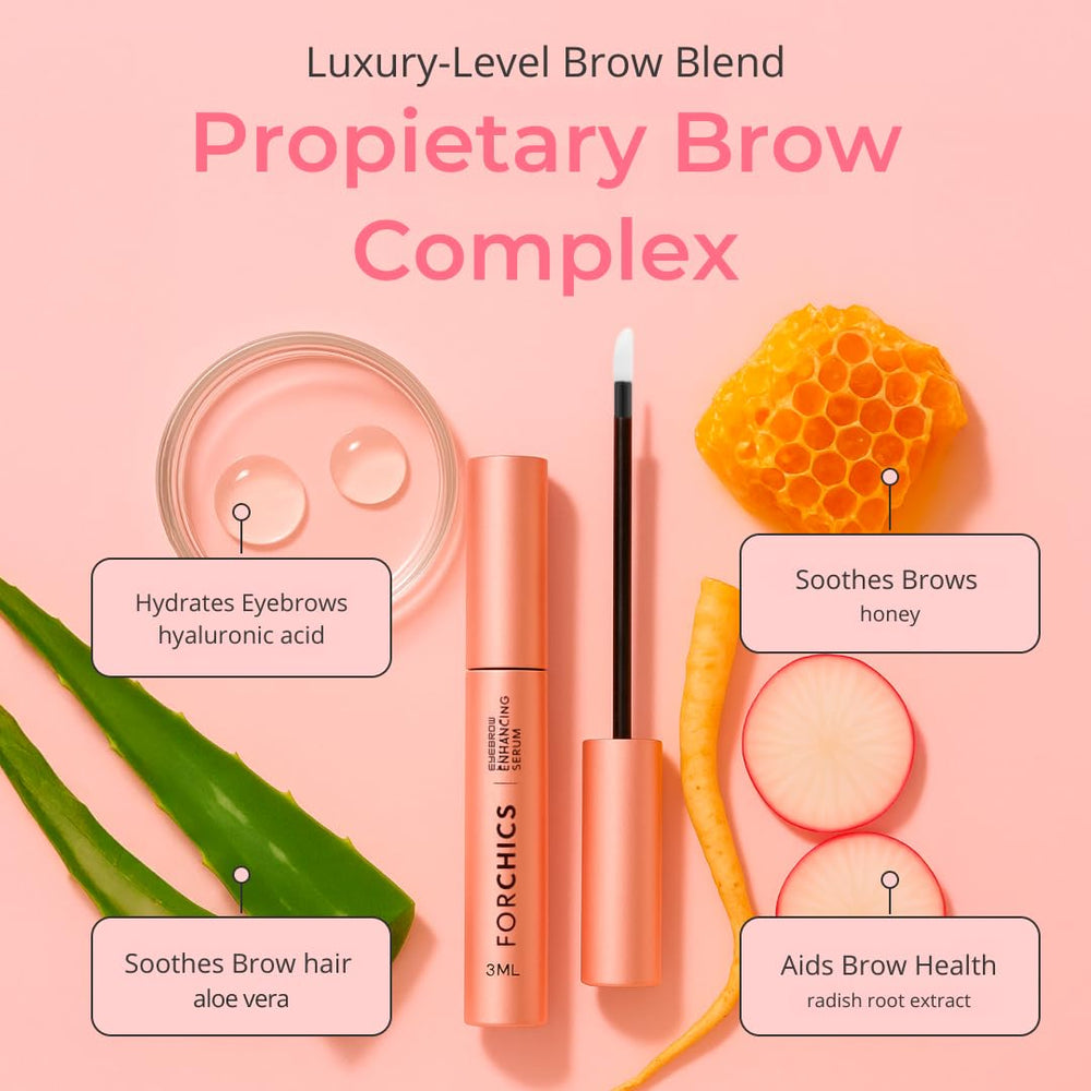 Forchics Eyebrow Growth Serum before after image suggests density changes