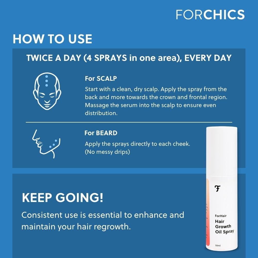 ForHair by Forchics fast-absorbing formula dries quickly.
