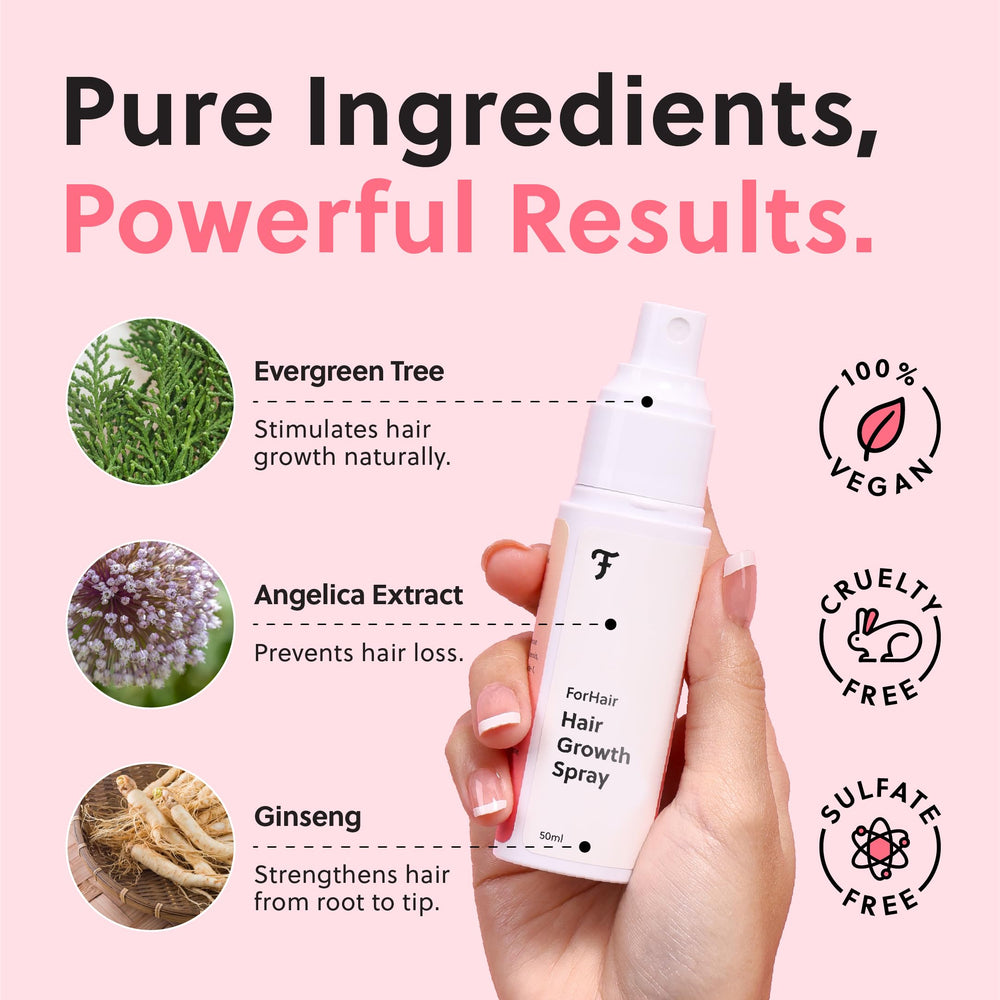 ForChics Hair Growth Serum bottle-cap-closeup shows compact packaging ideal for travel