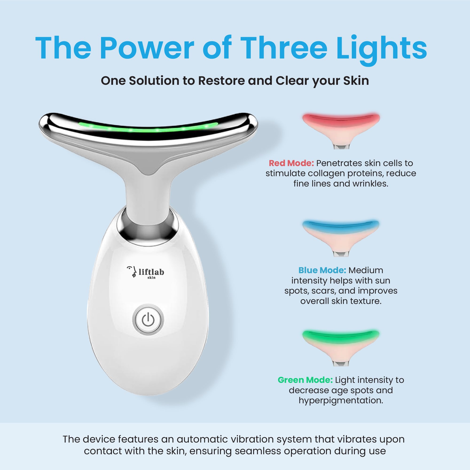 Forchics LiftLab double chin tightening visualization during treatment