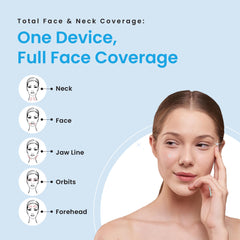 Forchics LiftLab green mode targeting spots and even tone