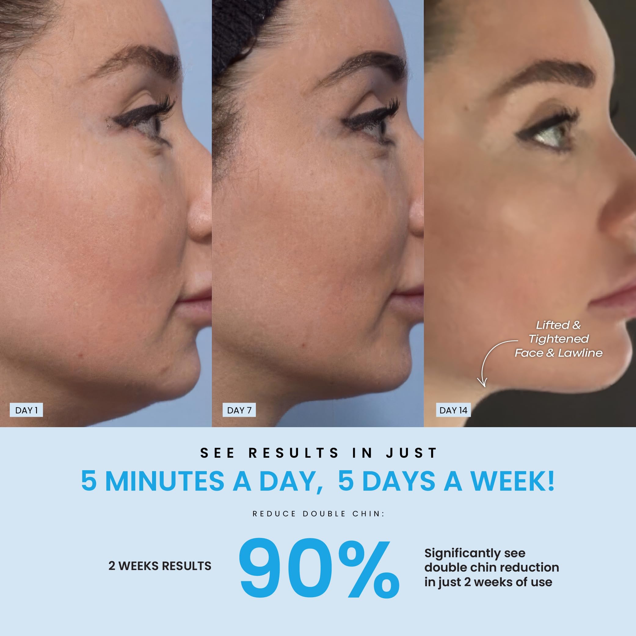 Forchics LiftLab jawline tightening feature in cosmetic massage session