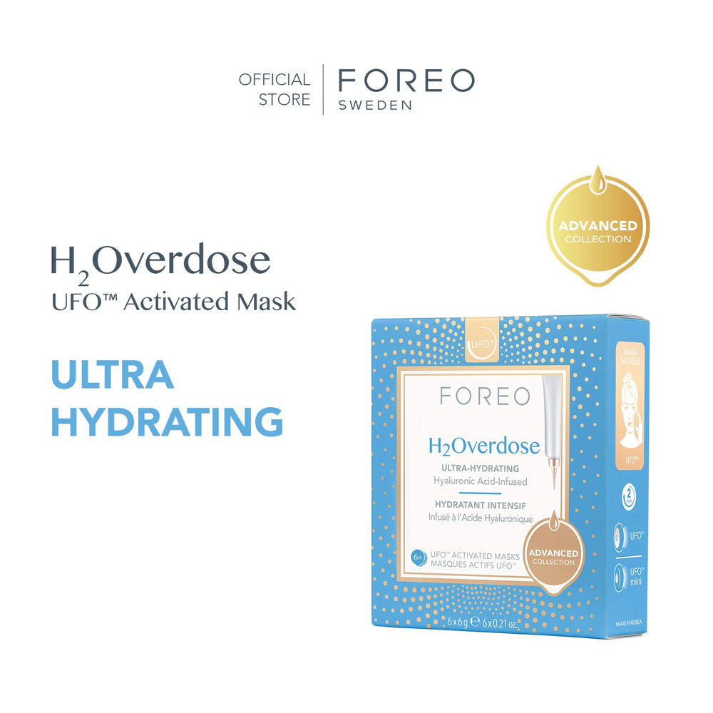 FOREO H2Overdose mask pack close-up highlighting deep hydration