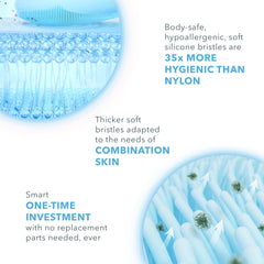 FOREO LUNA 3 app controlled massage routines target areas for firming