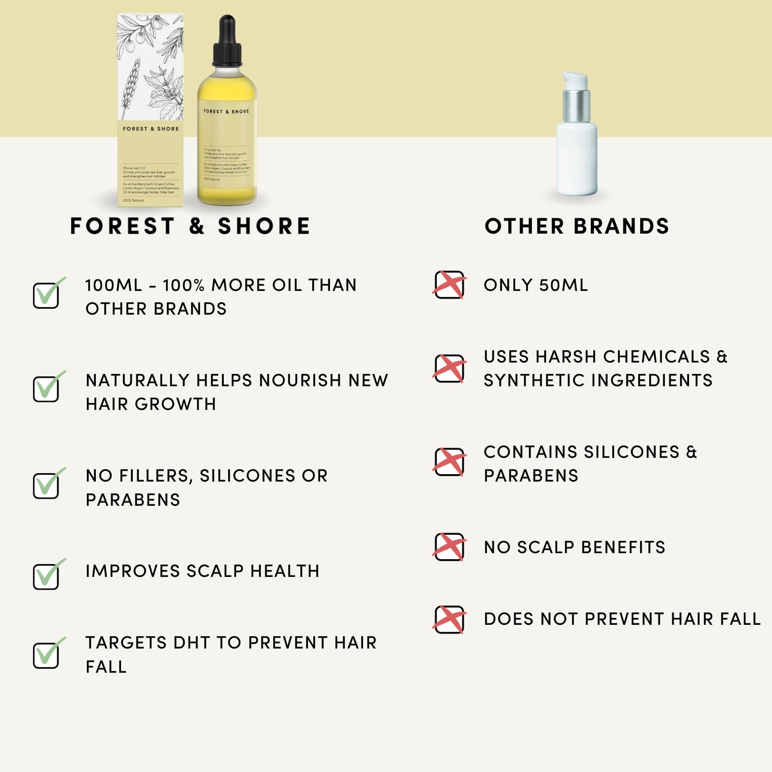 Forest & Shore Hair Growth Oil massaged into damaged hair for revitalization