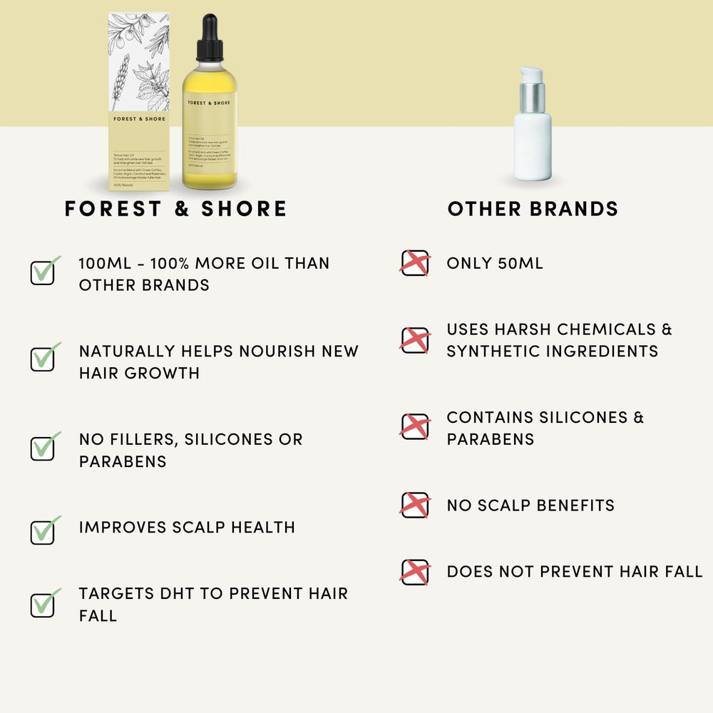 Forest & Shore Hair Growth Oil massaged into damaged hair for revitalization