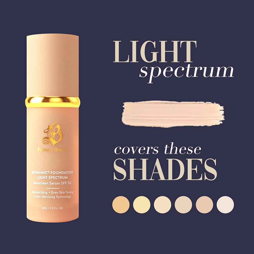 Forever Bloom Bio Mimic Foundation color-matching technology demonstrates seamless skin tone blending.