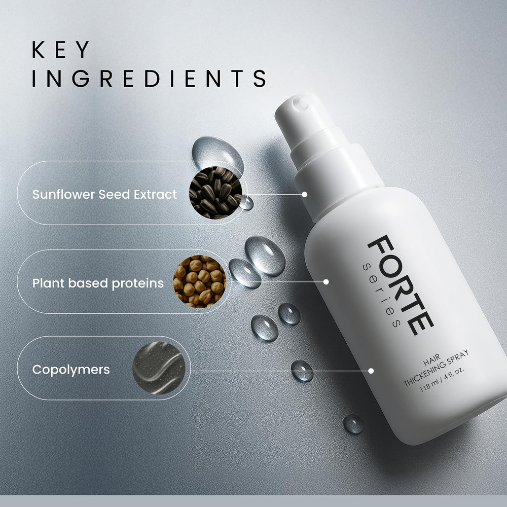 Alex Costa Forte Series biotin peptide complex ingredients highlighted for healthier-looking strands.