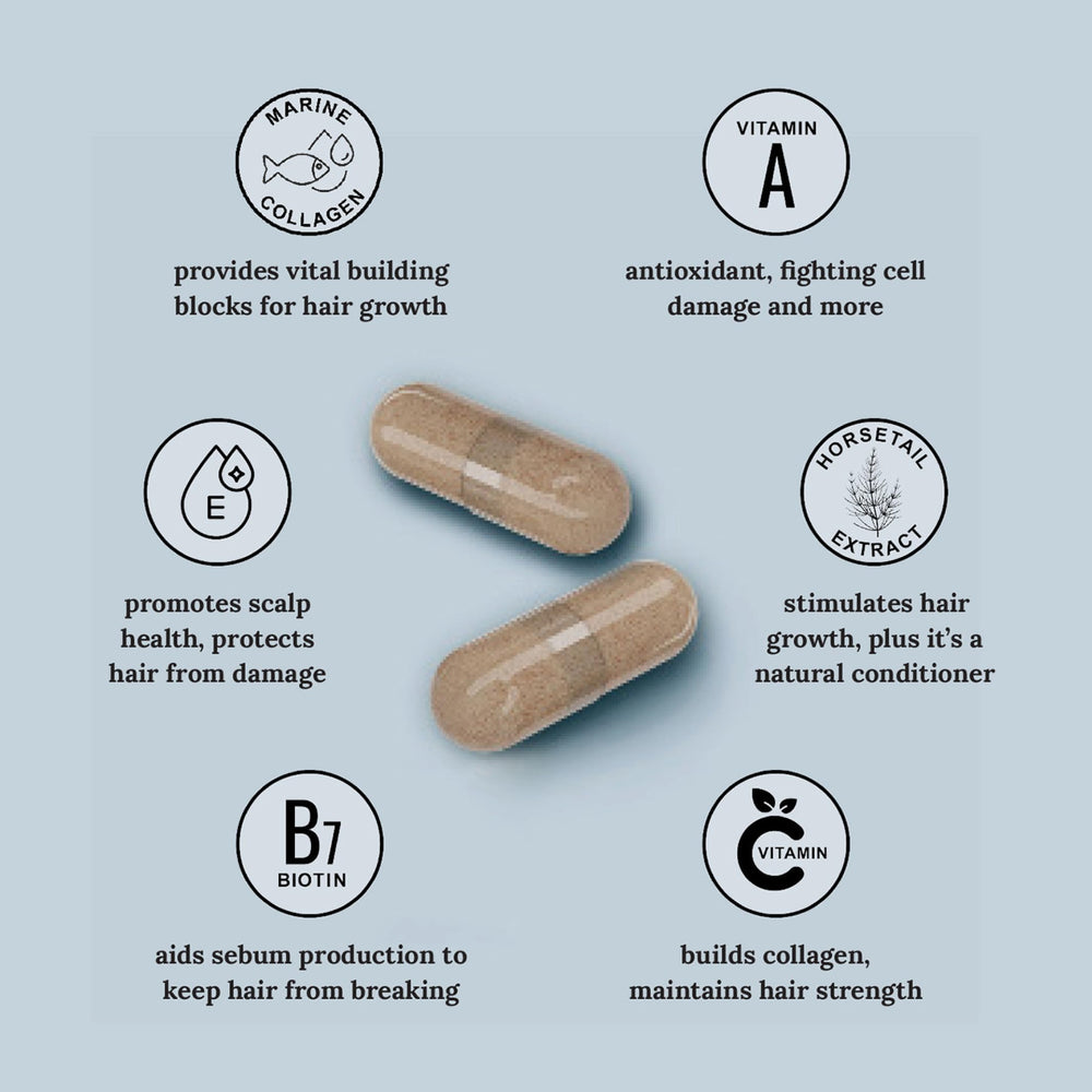 Foundation Skincare UnTangled Hair Vitamins product-visual detailed closeup of bottle and capsules