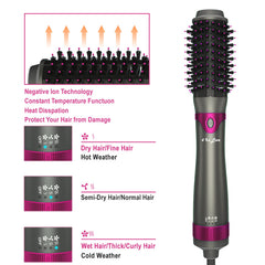 4 IN LOVE hair-blow-dryer brush with 3 heat and 2 speeds for customization.