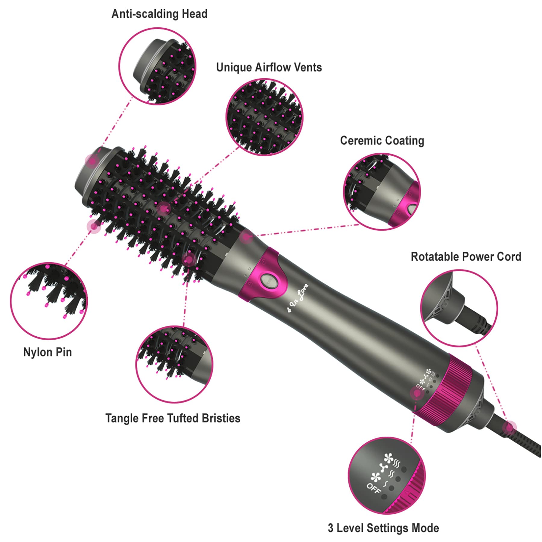 4 IN LOVE half air-dried styling with the brush kit for a salon-like blowout.