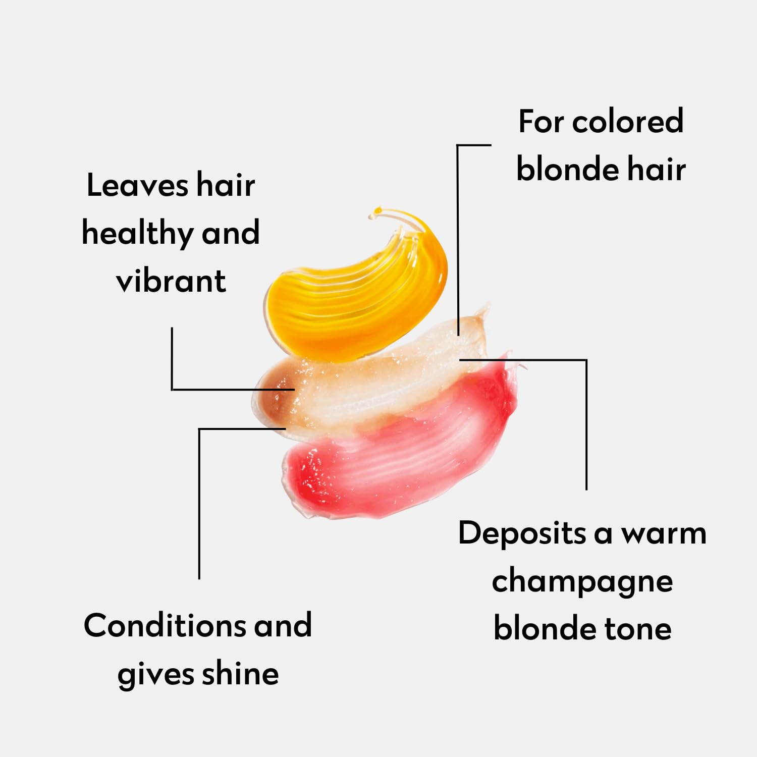 Four Reasons Color Mask Champagne Blonde bottle closeup highlights vegan formula and nourishing feel.