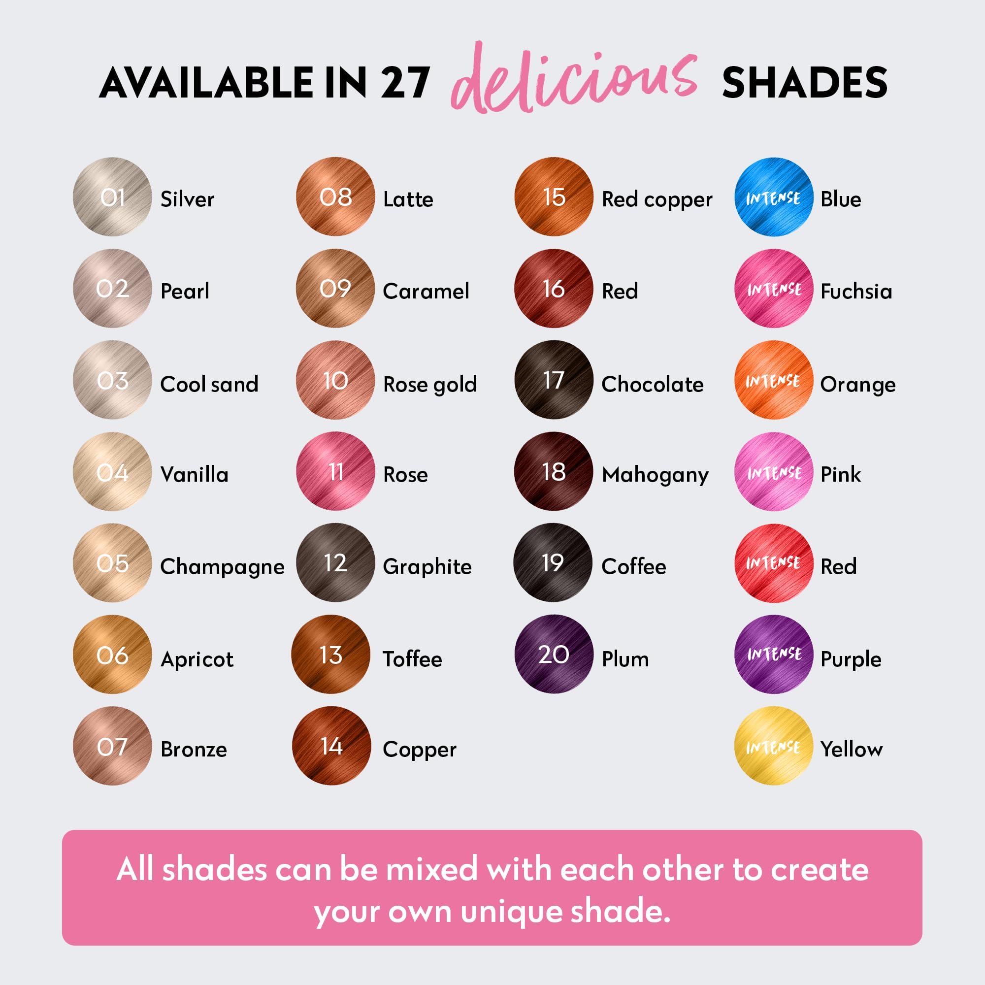 Four Reasons Color Mask Coffee results display cool-toned coffee hue