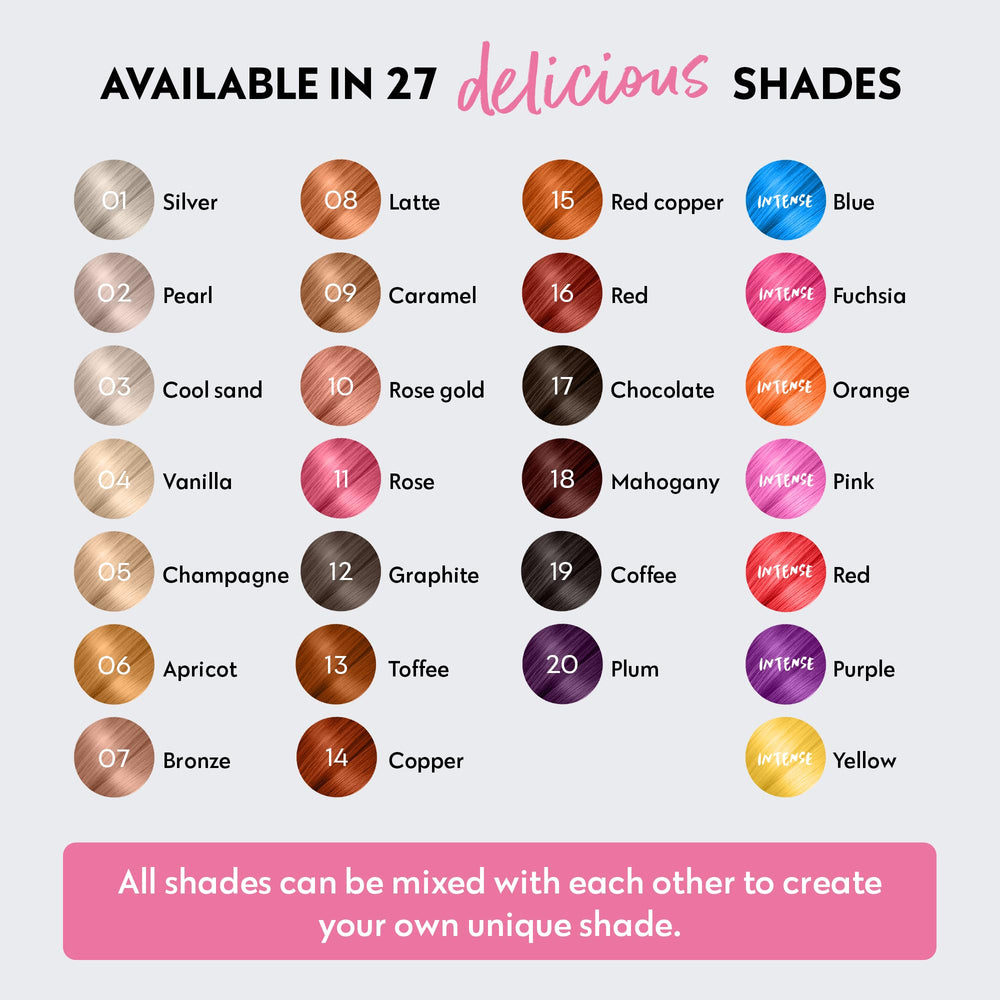 Four Reasons Color Mask Coffee results display cool-toned coffee hue