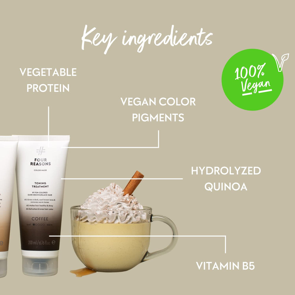 Four Reasons Color Mask Coffee with plant-based proteins supports hair health