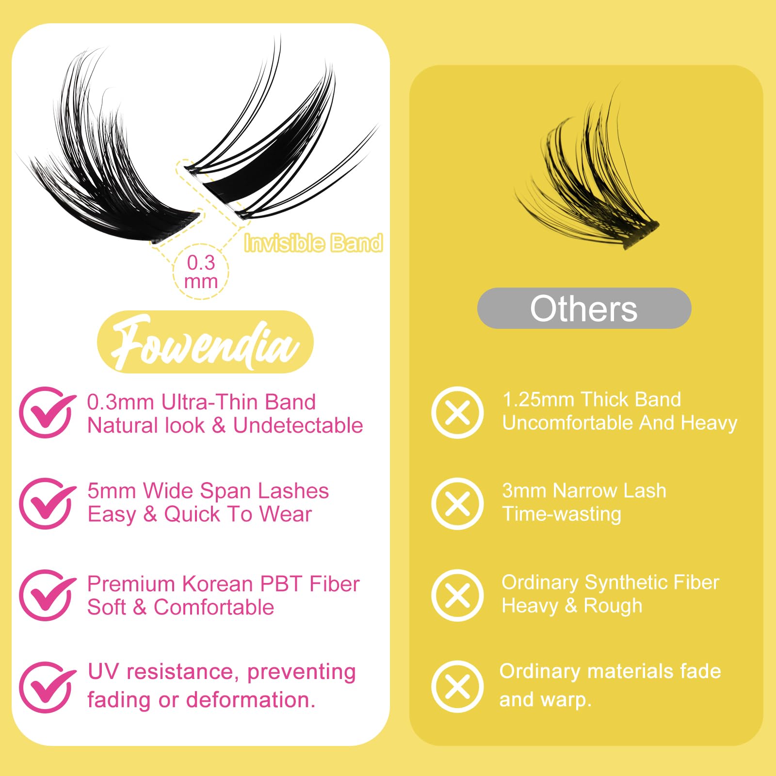 Fowendia anime-lashes-clusters deliver bold, spiky texture for evening looks.