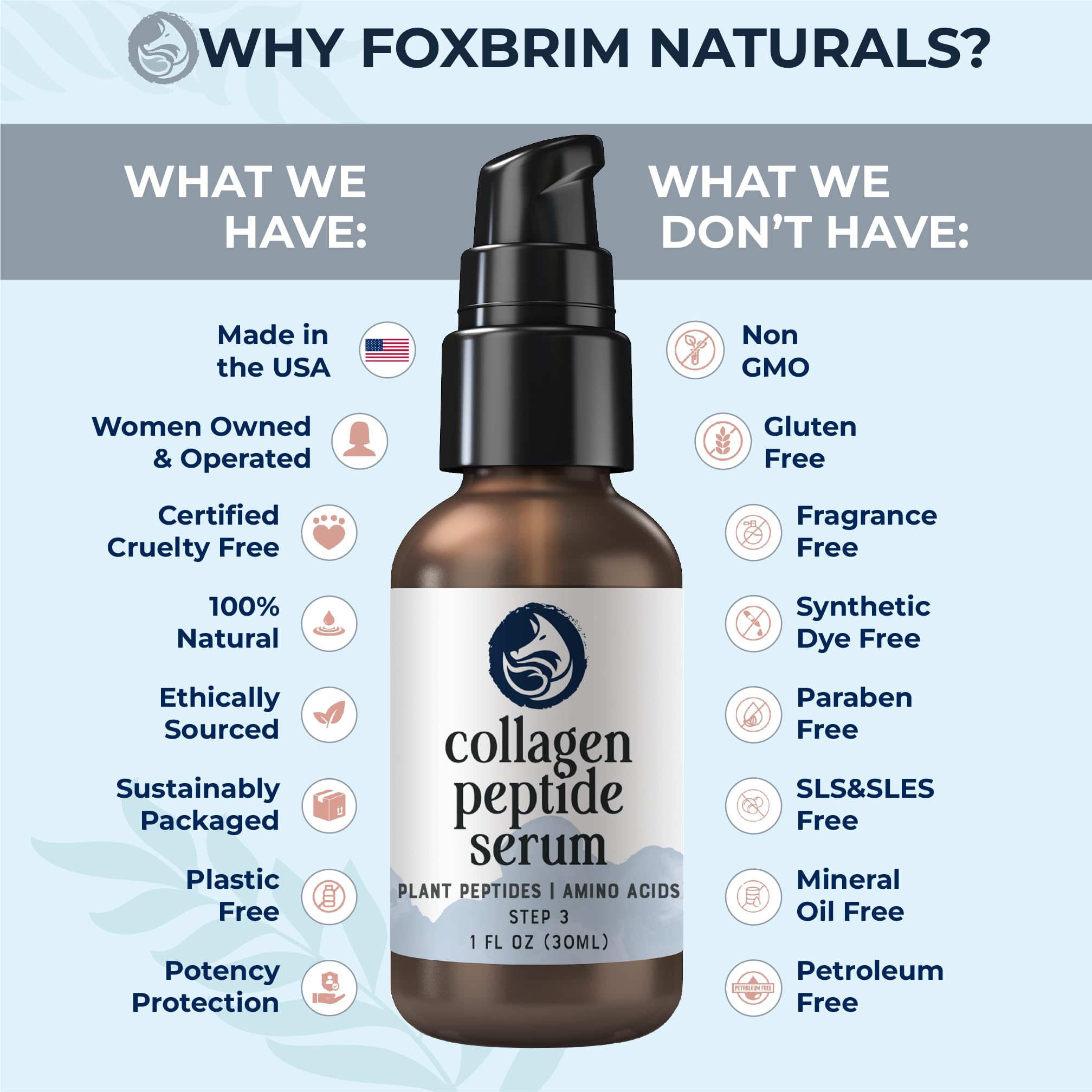 Foxbrim Naturals aloe and jojoba provide soothing, lightweight hydration.