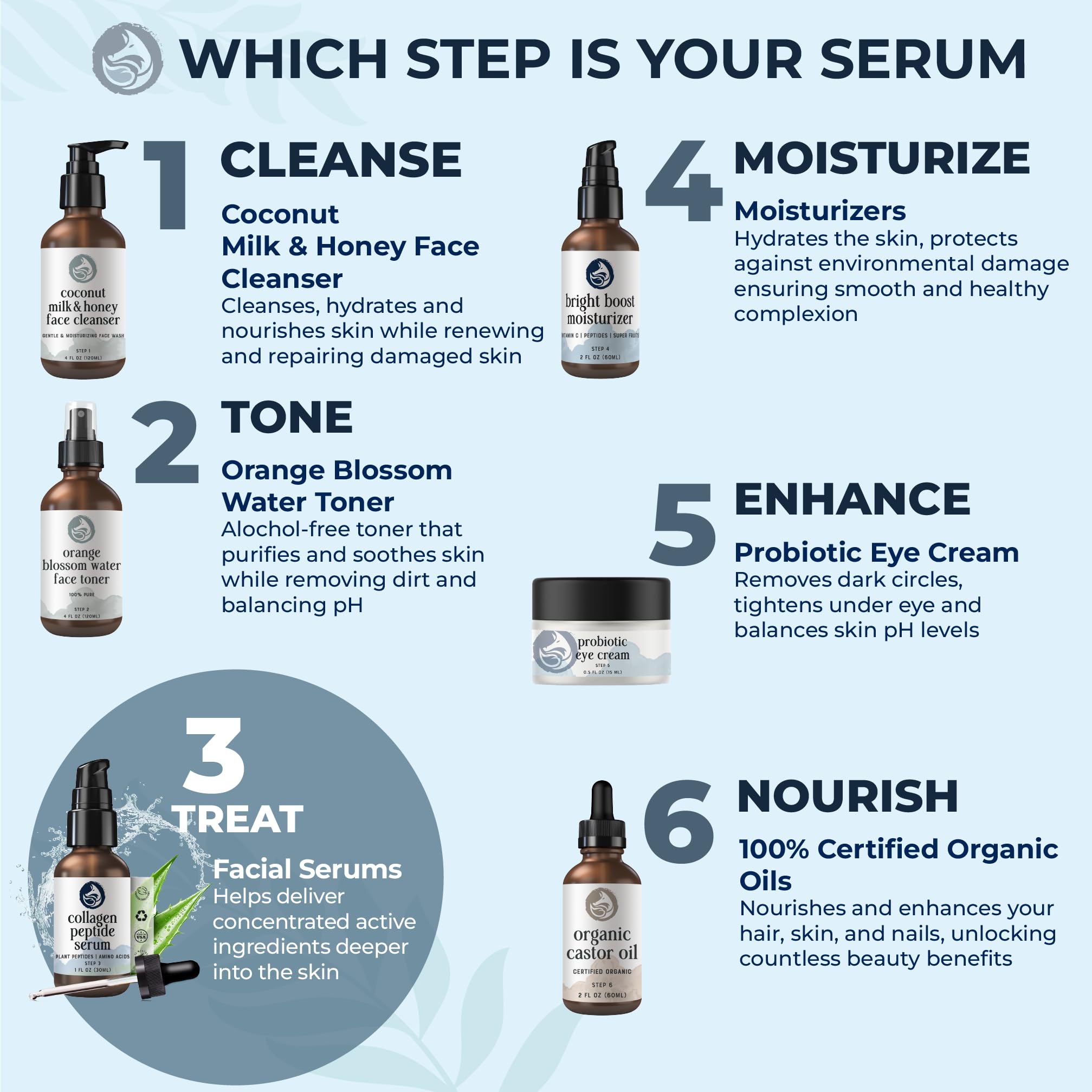 Foxbrim Naturals vegan Leaping Bunny certification confirms clean beauty promise.