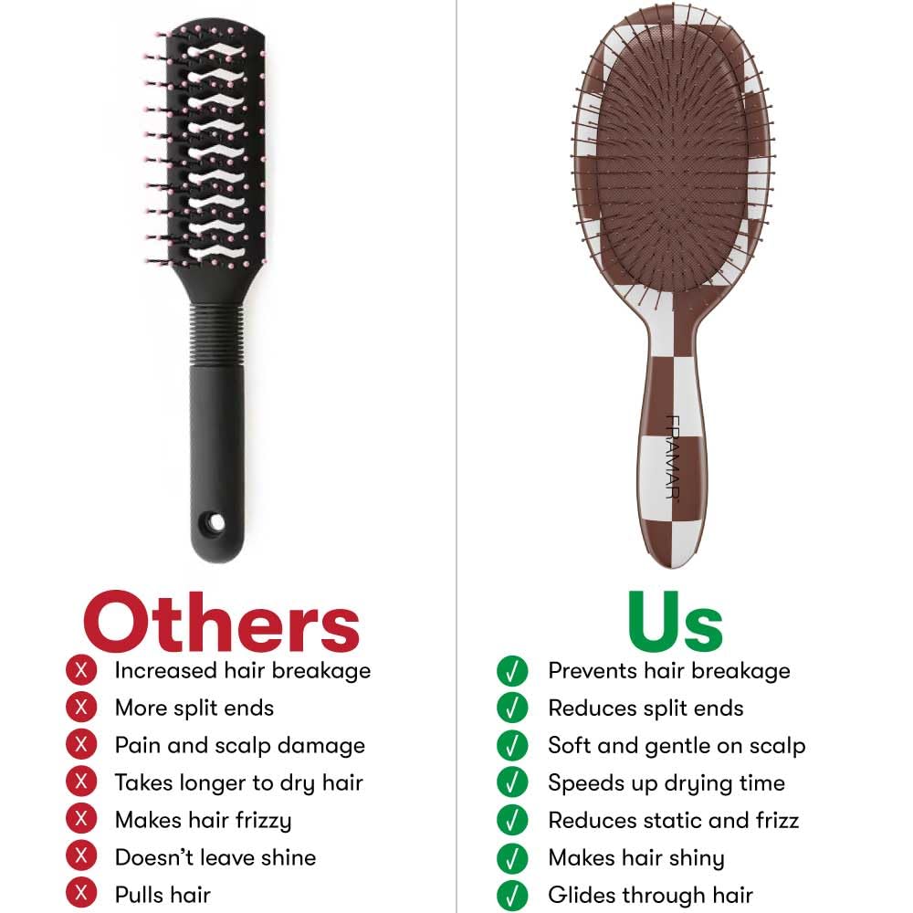 FRAMAR hair brush handle slip-free grip for safe daily use