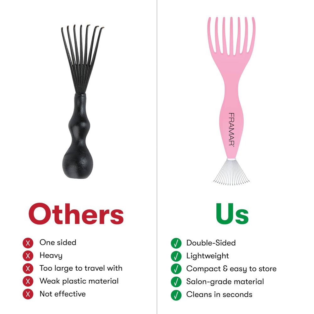 FRAMAR ergonomic handle provides comfortable grip during cleaning.