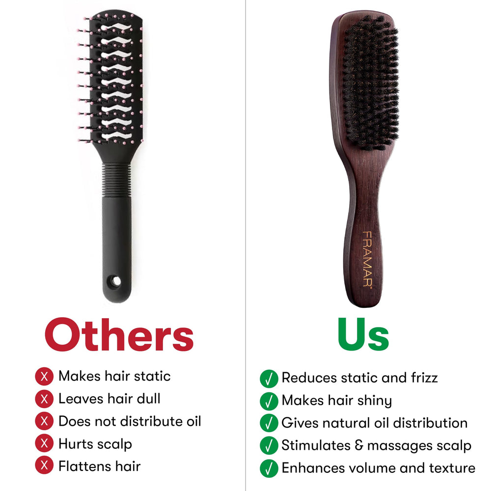 FRAMAR Slick Back Brush brown velvet handle for comfortable styling