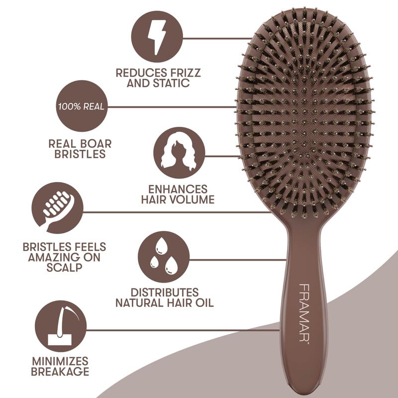 FRAMAR soft boar-bristle brush helps distribute scalp oils for natural shine.
