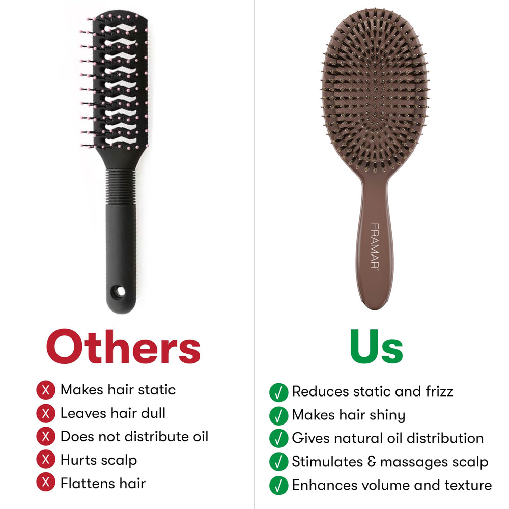 FRAMAR brush enhances fine hair texture with gentle wave and lift.