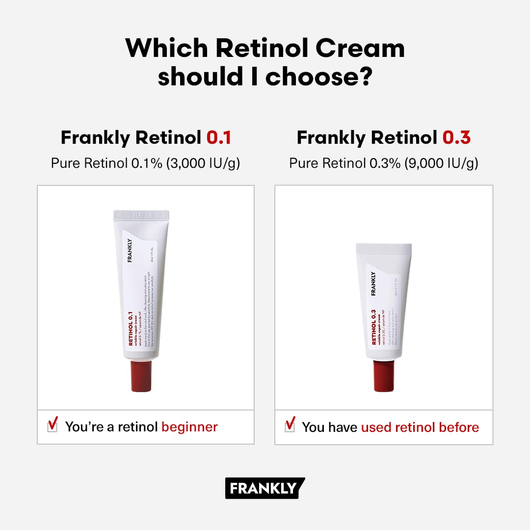 FRANKLY k-beauty science graphic communicates research-based formulation.