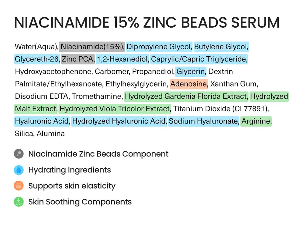 FRANKLY Niacinamide 15% + Zinc Bead Serum supports skin barrier