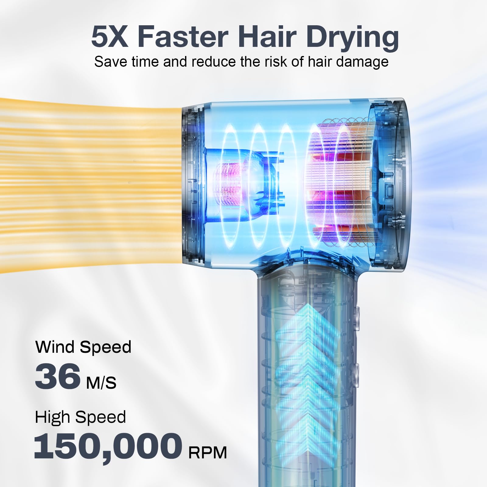 FRANO hair dryer shows 200 million negative ions for frizz control.