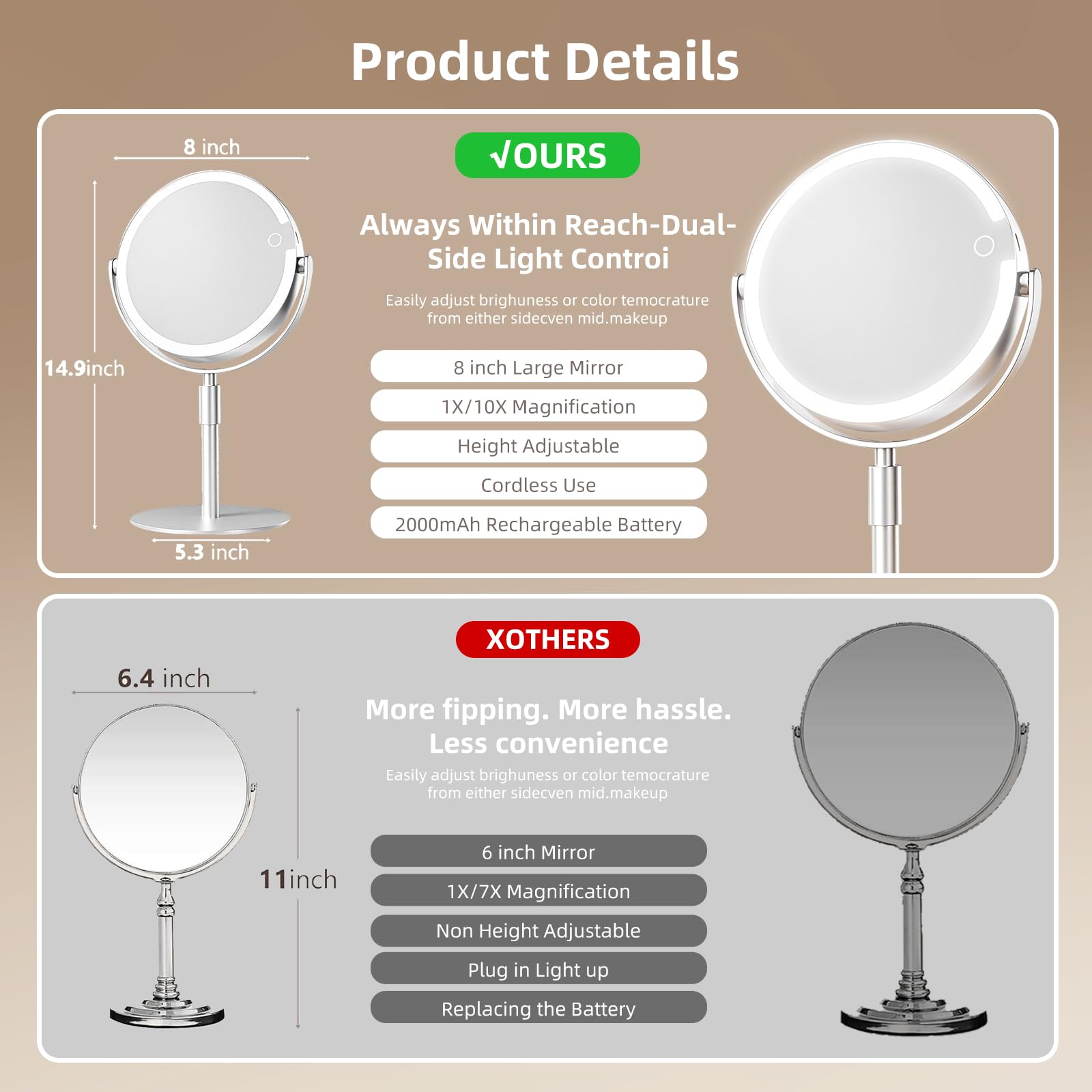 FRANO vanity mirror with rechargeable battery supports cordless use on trips