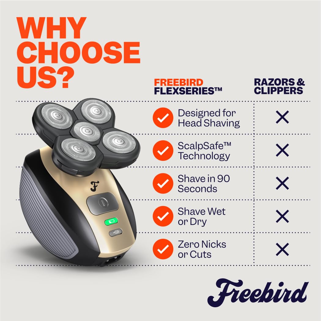 Freebird FlexSeries deep cleansing massage pad for refreshing skin