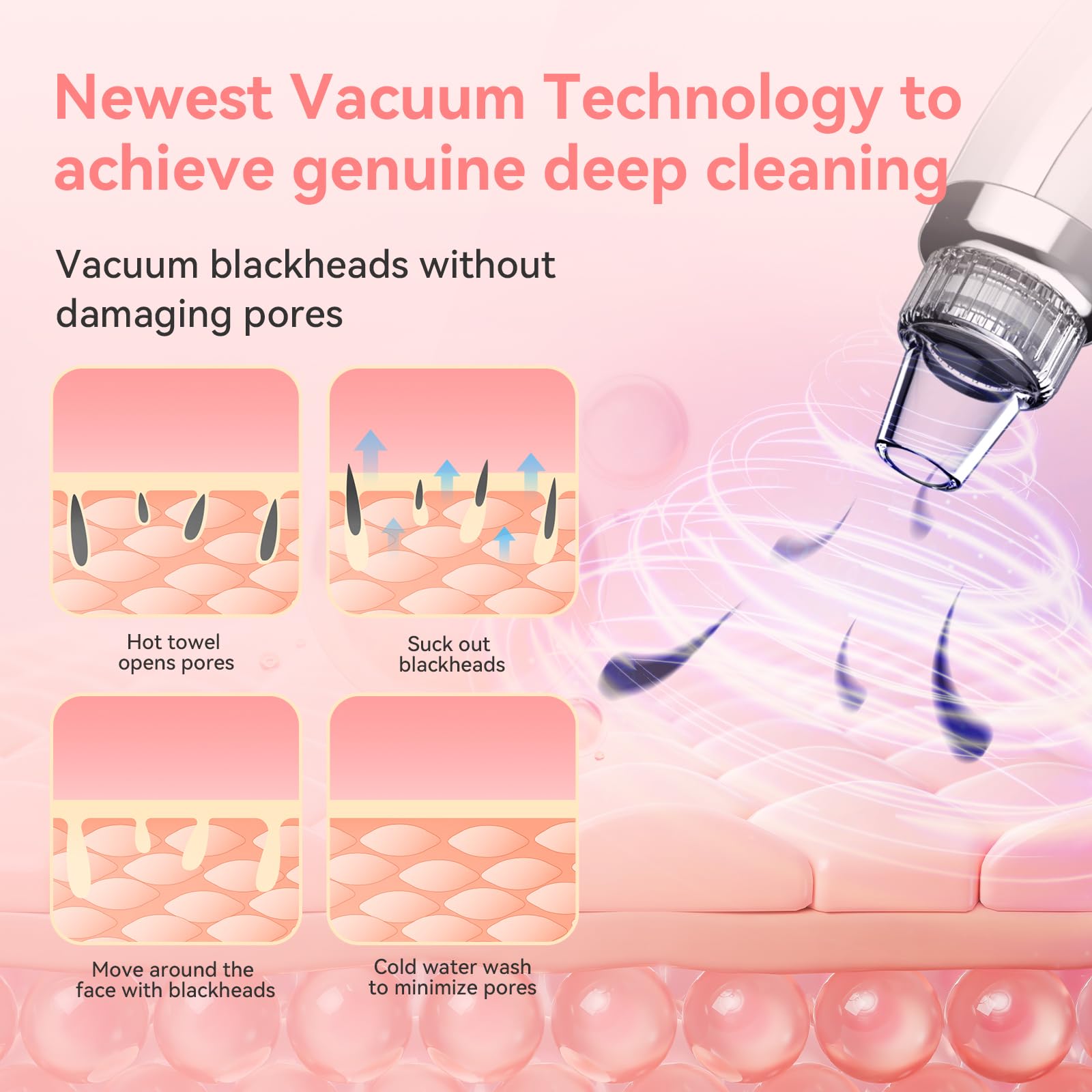 FREESHOW blackhead vacuum showcasing five suction levels for different skin needs.