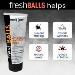Fresh BALLS silky-dry finish after application for comfortable skin contact.