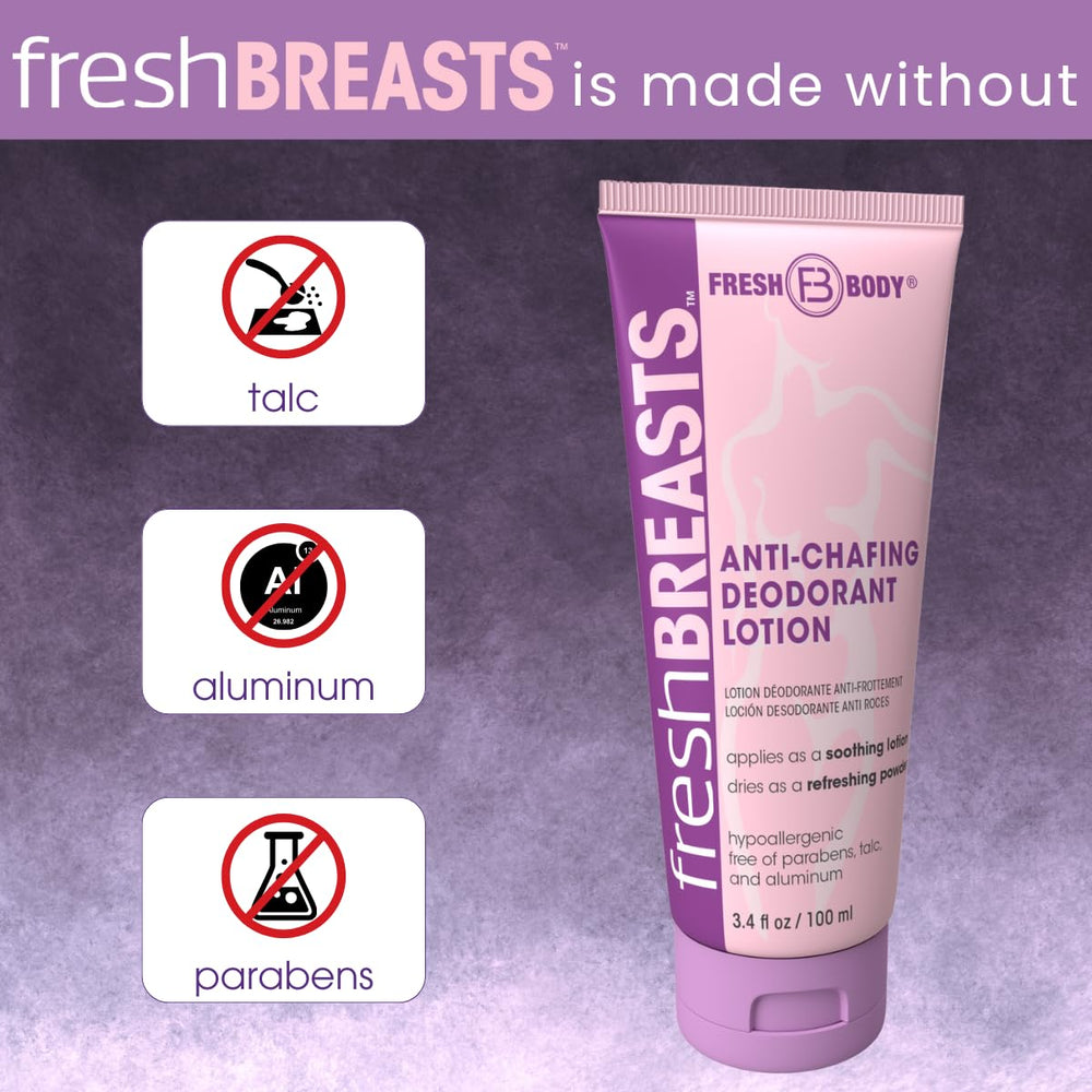 Fresh Breasts inner-thigh-area protection against chafing during daily activity.