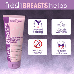 Fresh Body FB Fresh Breasts lotion application close-up on skin