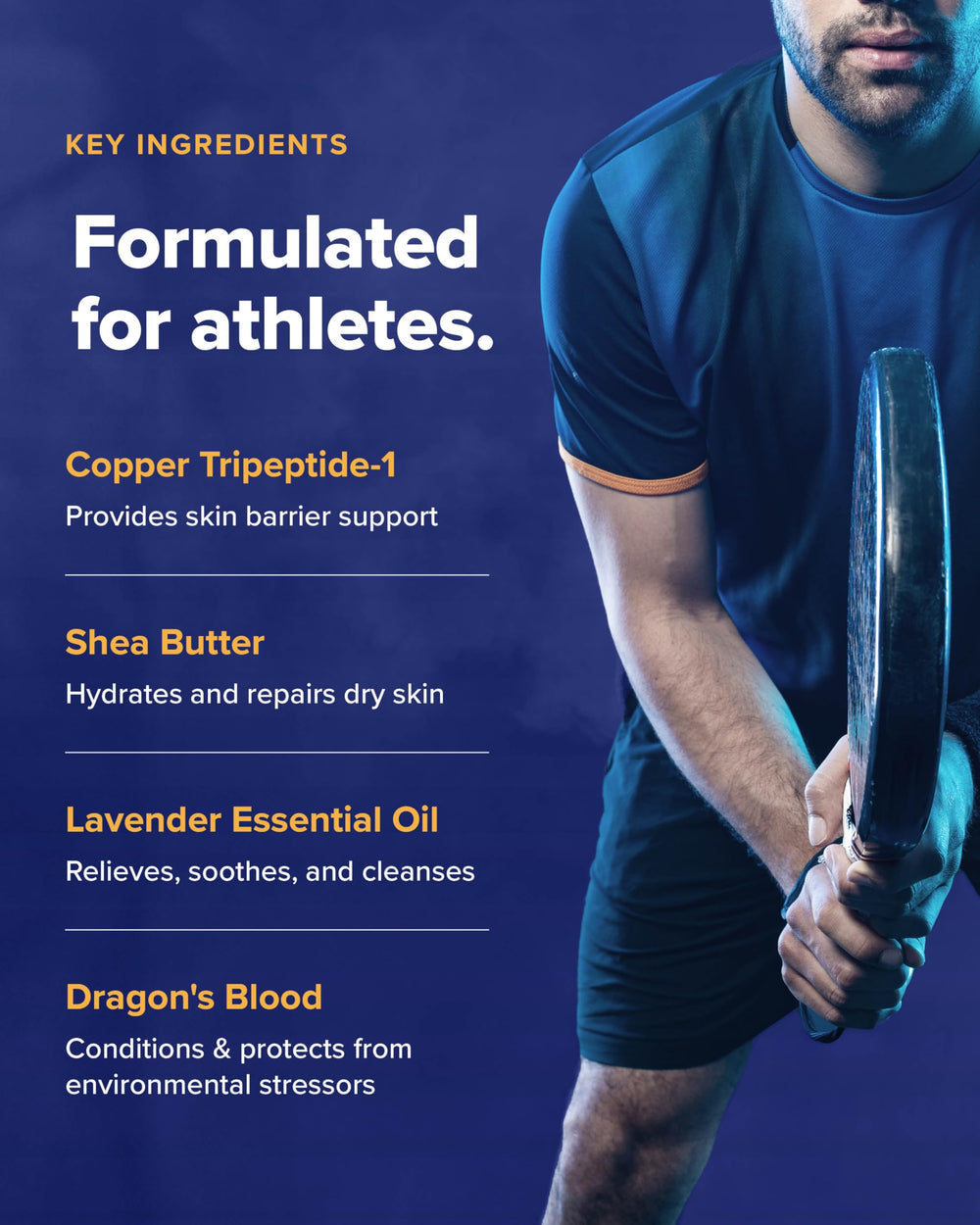 Friction Labs Athletic Hands copper-tripeptide-1 ingredient highlights elasticity support.