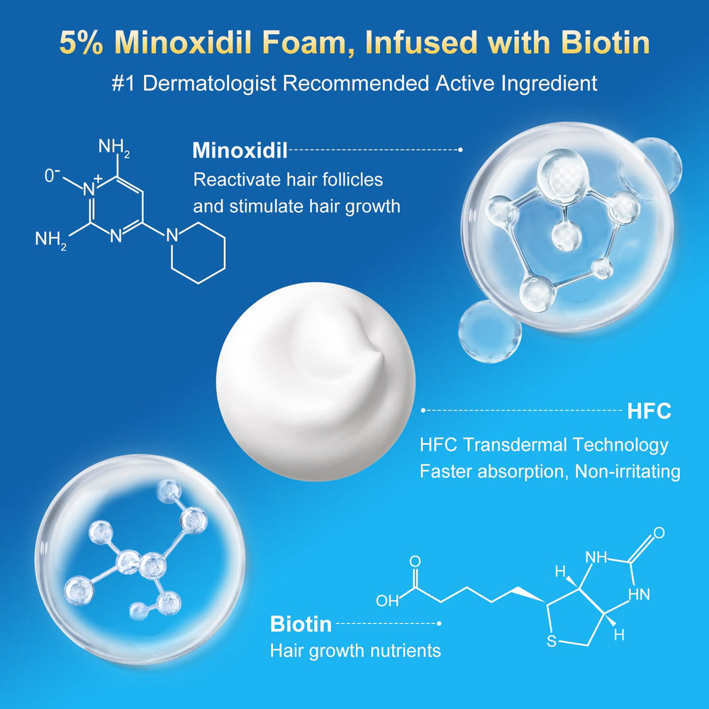 Frnoip biotin-serum detail highlights nourishing formula supporting healthier-looking hair.