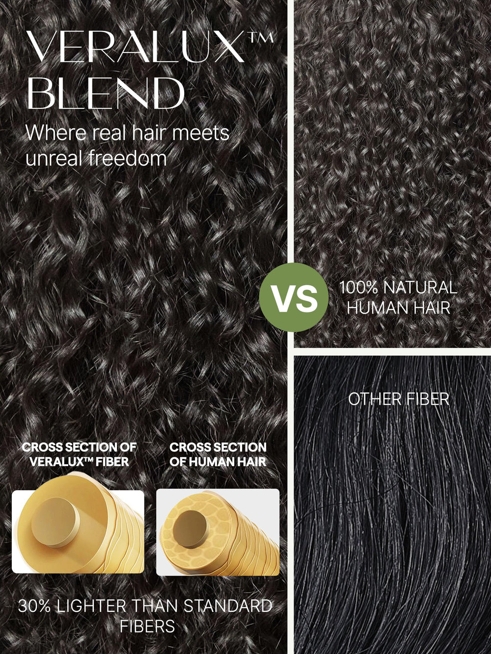 Frodio Curly Half Wig lace-free edge—undetectable hairline.