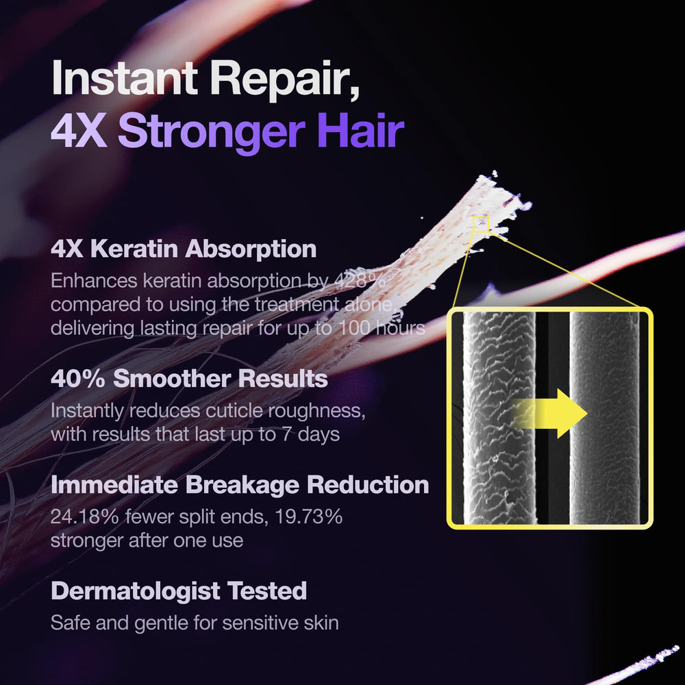 FromLabs booster powder applied to frizzy hair for smoothness.