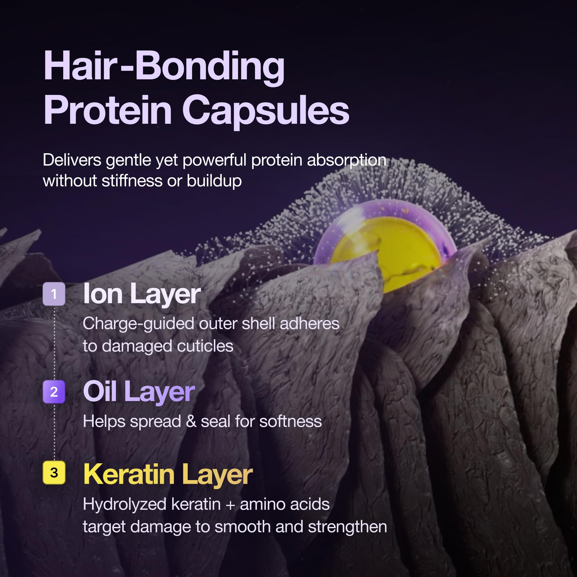 FromLabs hair booster single-use packets for convenient dosing.