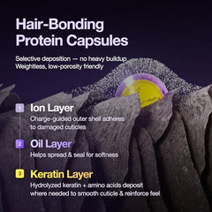 FROMLABS heat shield barrier protecting hair from hot tools