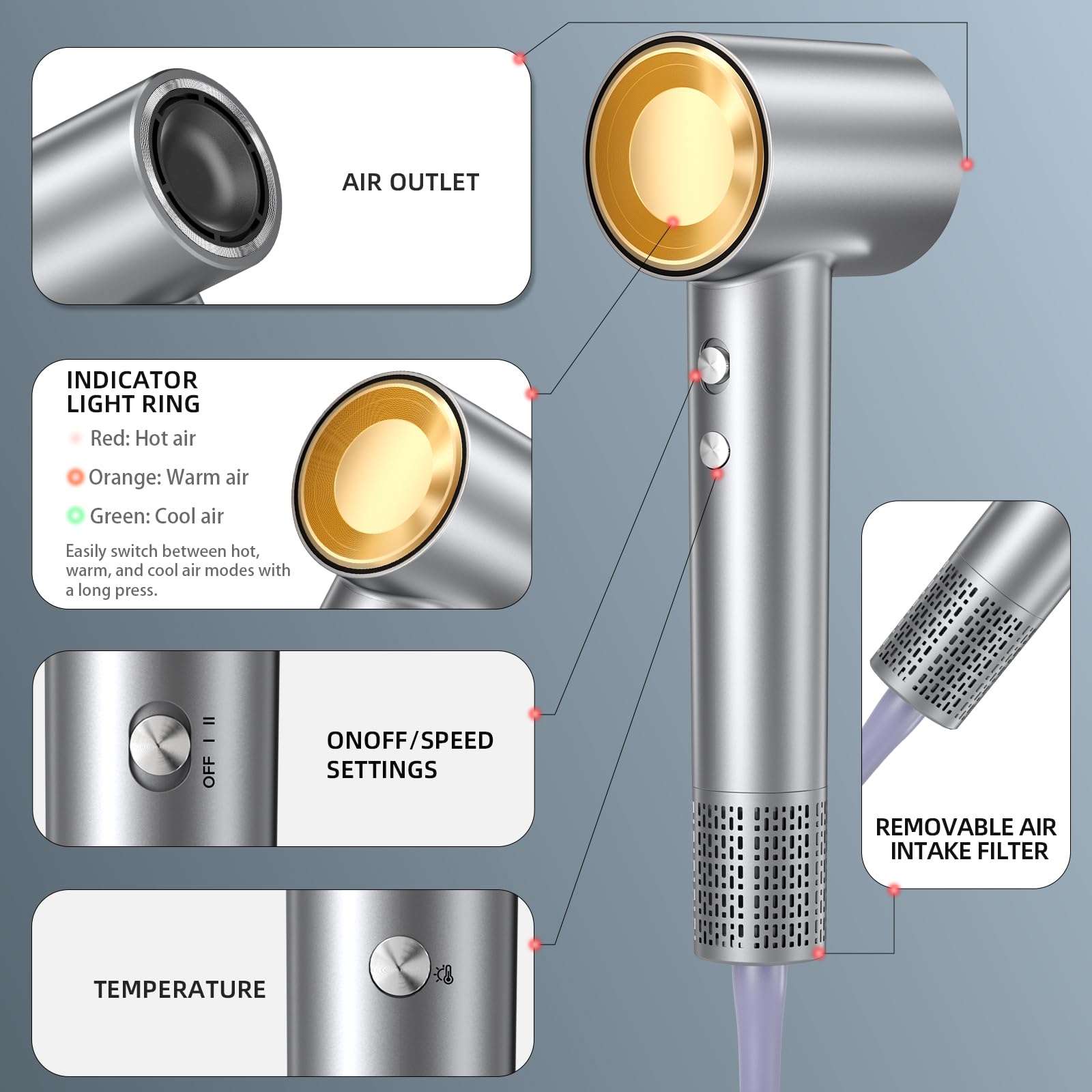 FRREGRN hair dryer negative ion technology nourishes smoother, shinier results.