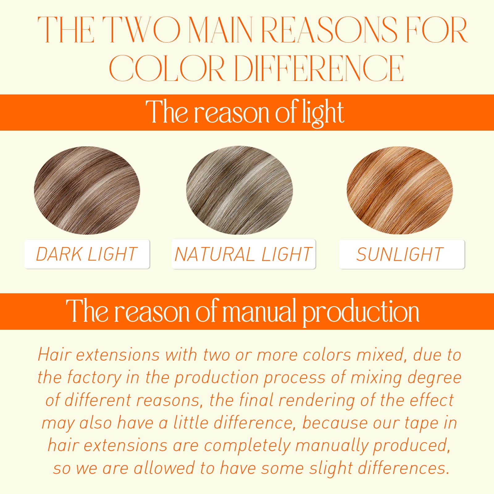 Full Shine care guide after install shows maintenance steps for longevity.