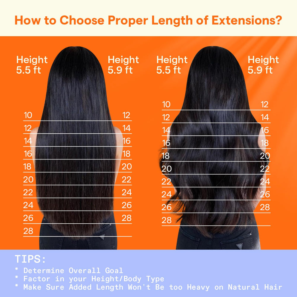 Full Shine care guide image showing gentle cleansing and detangling steps