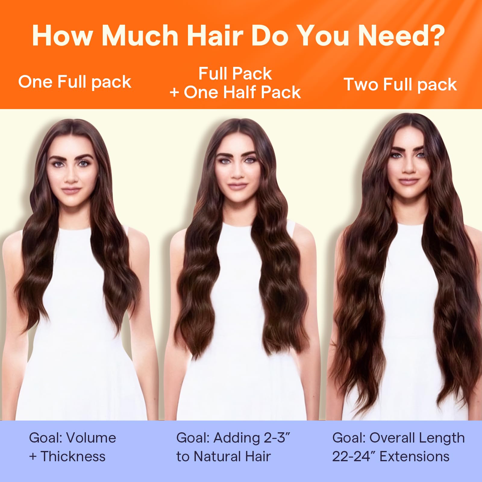 Full Shine secure-fit clips image illustrating comfortable, scalp-friendly grip